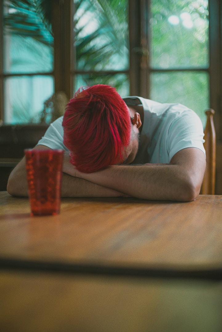 Self awareness courses online